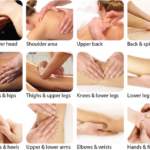 Deep Tissue Massage